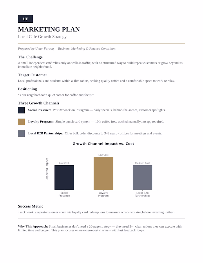 Marketing Plan — Local Café