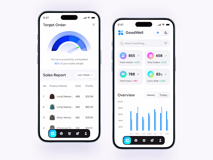 Sales Analytics Dashboard Mobile App