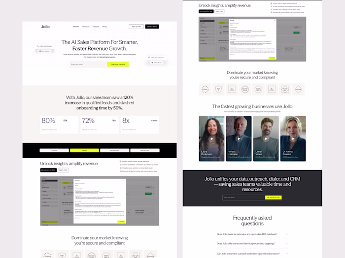 The B2B SaaS market will