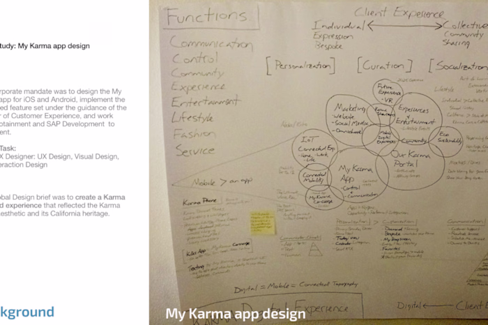 My Karma App UX Design