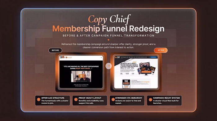 Copy Chief: Homepage Rebuild and the Escape Velocity Funnel