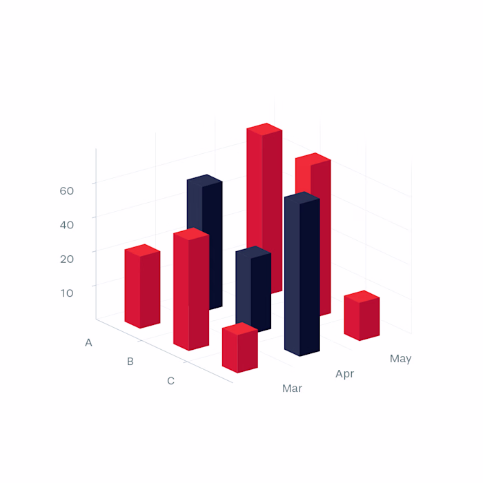 Data Analysis