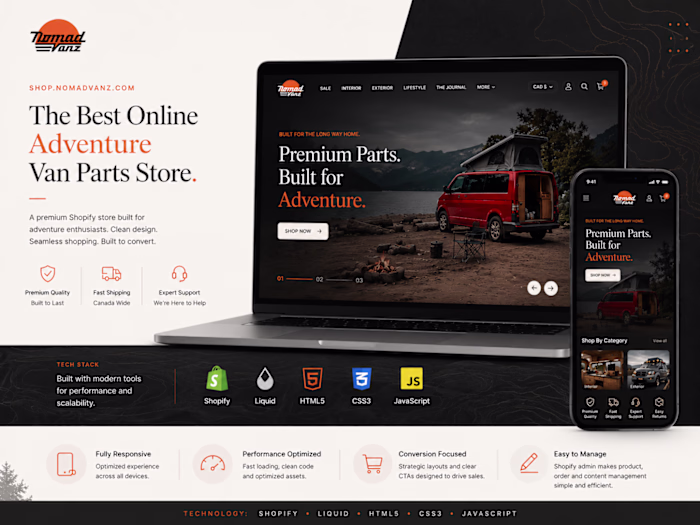 E-commerce Website Development