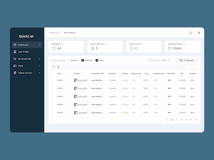 Revamping the User Interface for a SAAS App