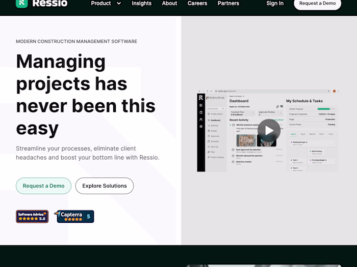 Ressio Software