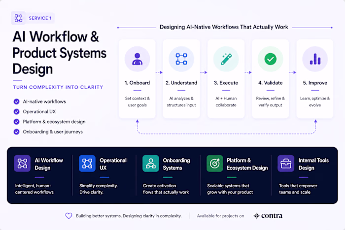 Most AI products don’t have