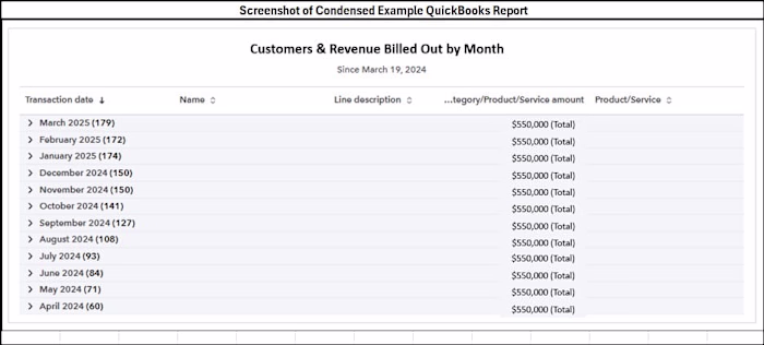 Example QuickBooks Report