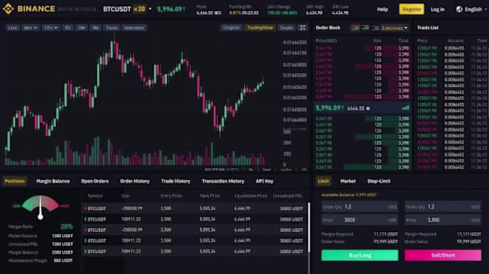 Anyone wants to Automate their trading strategies or they wa...