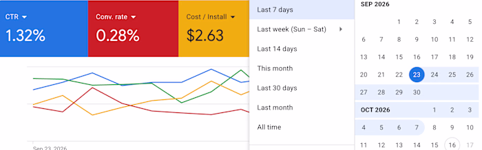 Recently, I fixed some poor
