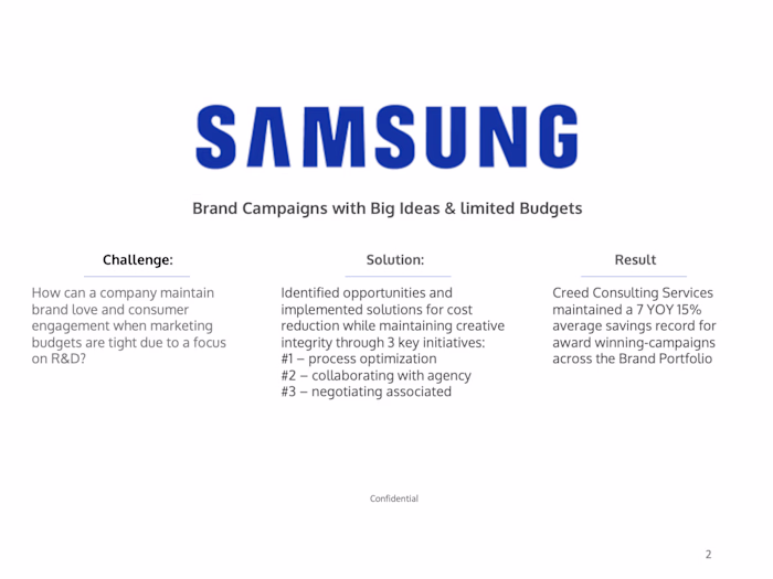 Samsung Brand Portfolio – Cost Optimization