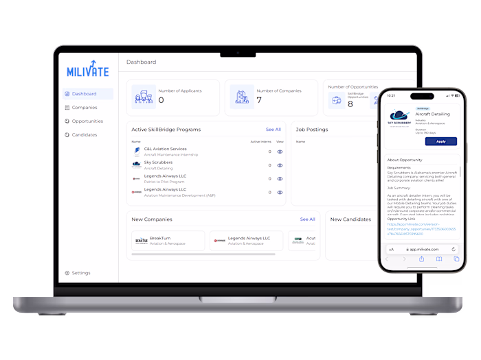 Military Veteran Job Board Marketplace