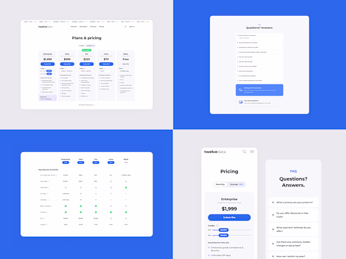 A clean, CRO-focused pricing page (https://twelvedata.com/pr...