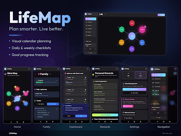 LifeMap: Gamified Life Balance App