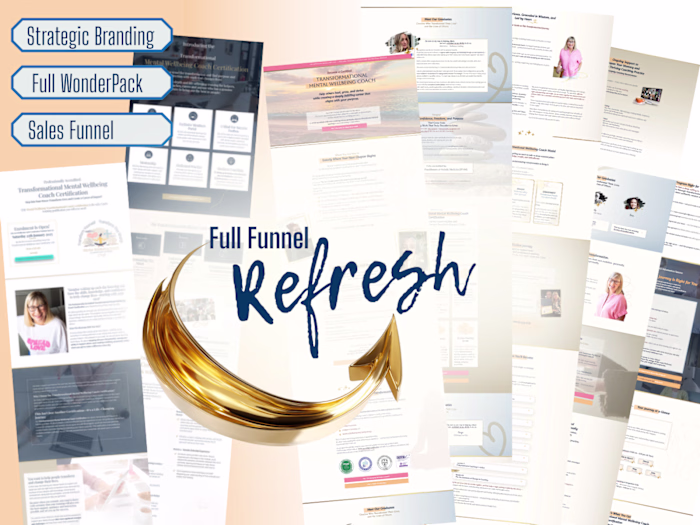 The Brand Refresh started with