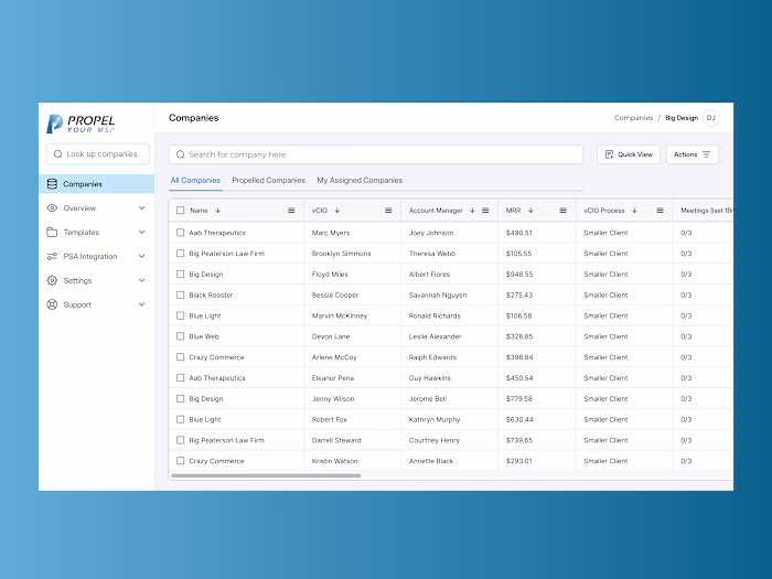 Propel your MSP