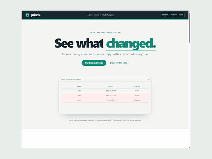 Prism — Smart Data Automation Dashboard