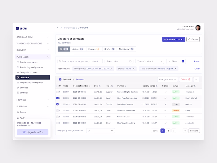 Currently designing a CRM system,