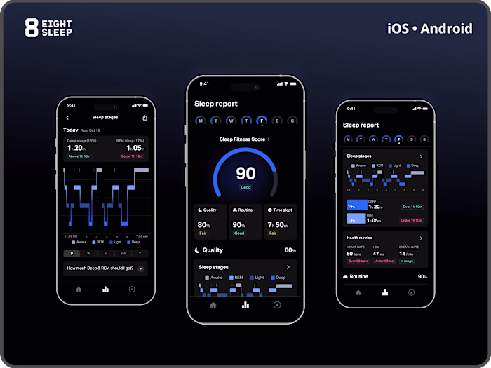Sleep Report Redesign | Eight Sleep App