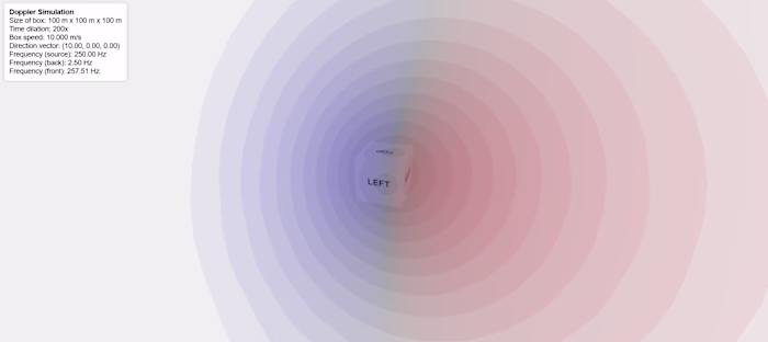 Doppler Effect Simulation with Three.js