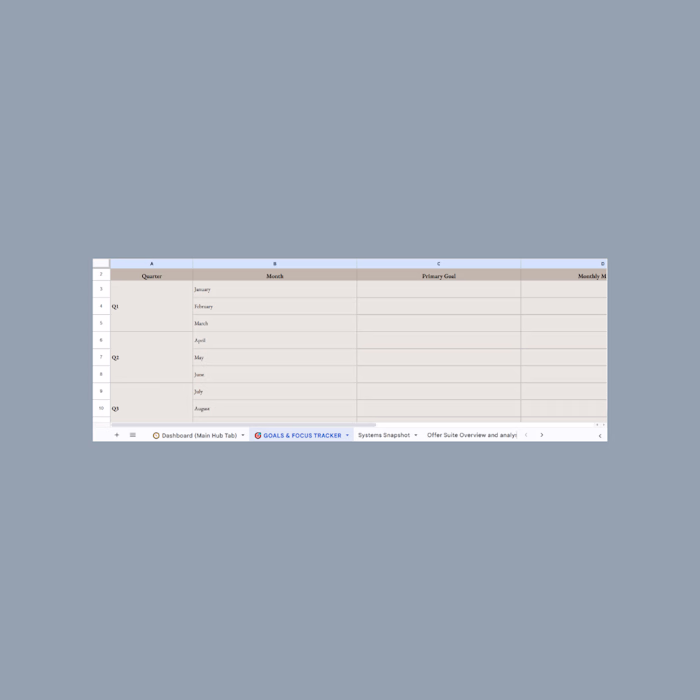 CEO Hub: Google Sheets Management System