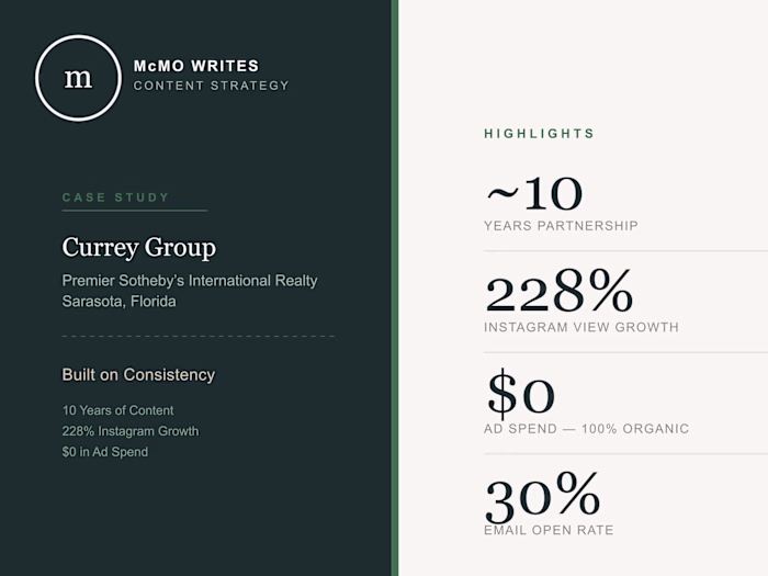 Social Media Relaunch for Currey Group
