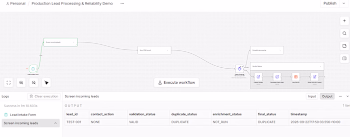Duplicate Prevention & Idempotency Workflow
