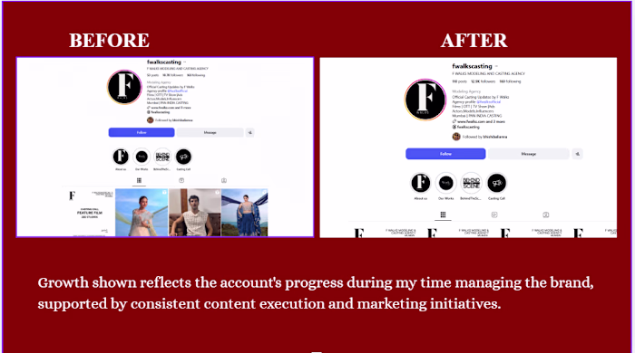 Work as social media marketer