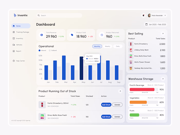 Warehouse & LogisticsManagement SaaS Dashboard | UI/UX Design