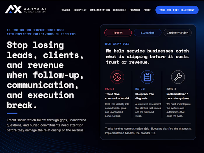 Built the AARYX AI website