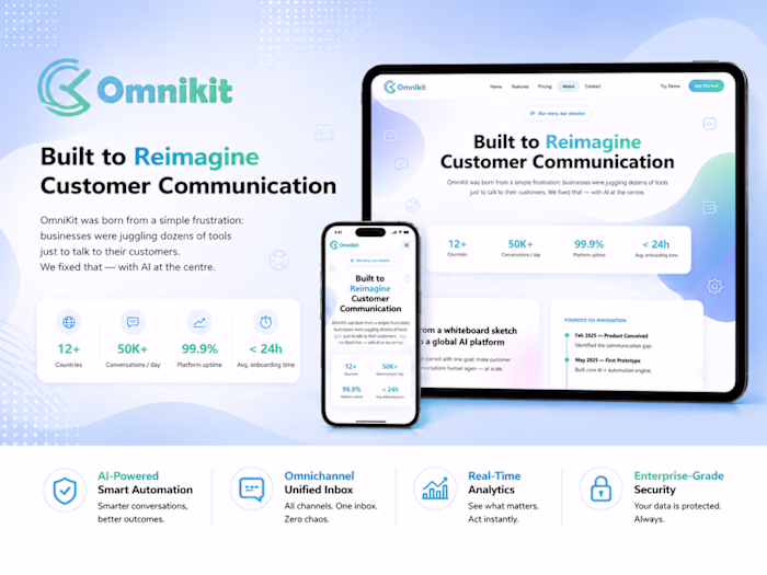 Omnikit — AI-Powered Customer Communication Platform