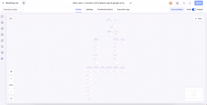 GoHighLevel Lead Follow-Up Workflow for