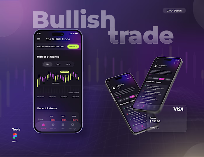 UX UI Design | Finance Mobile App | Bullish Trade