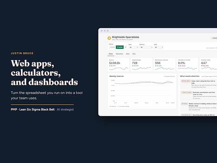 Business Dashboard and Instant Quote Calculator