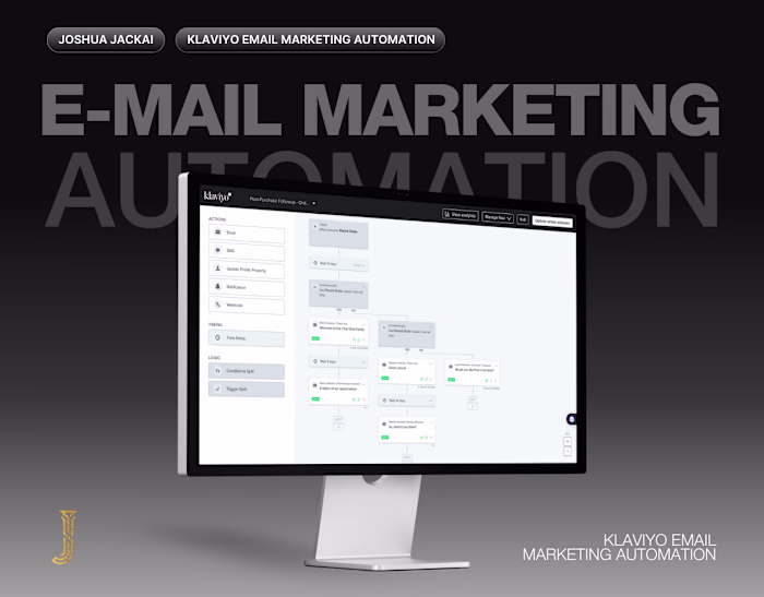 Klaviyo Email Marketing Flow Automation for E-Com Brand