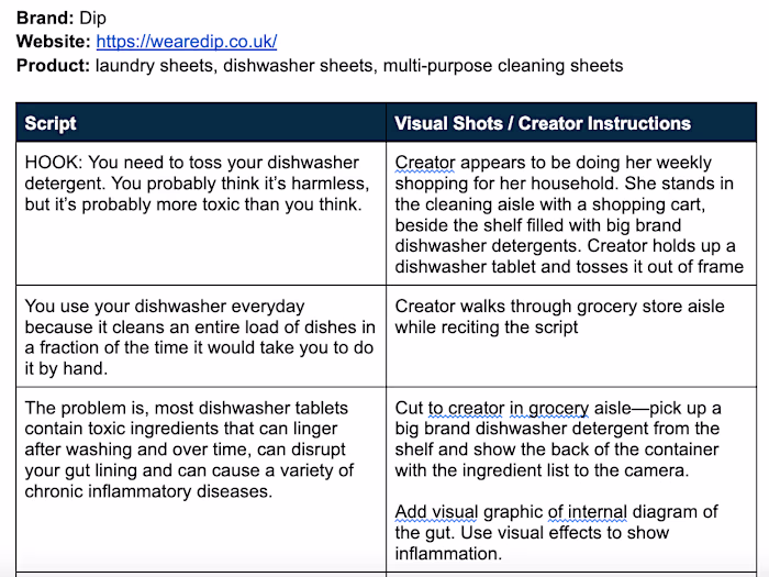 Mock ad scripts (https://docs.google.com/document/d/1BMcTxnF...