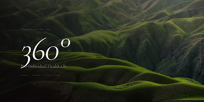 360° is a research case