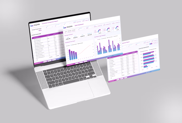 Tesylate – Sales Dashboard Design