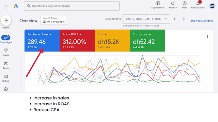 Google Ads expert services