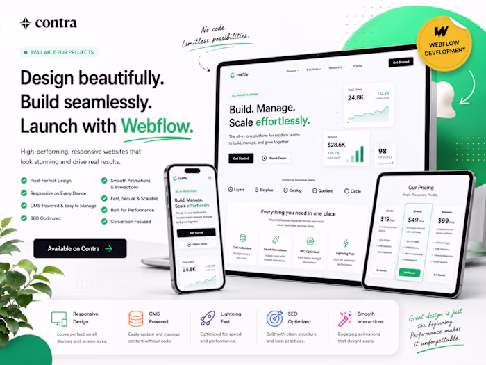 Building a website should be