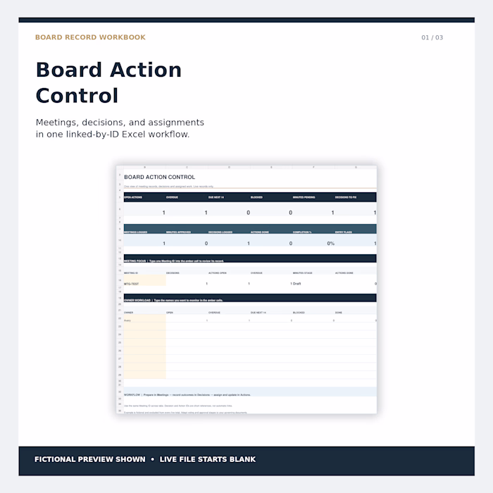 Board Action Control Workbook. A