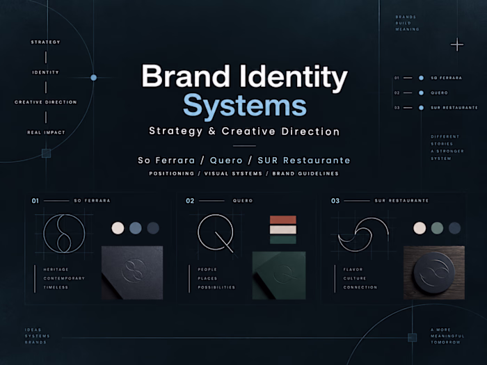Brand Identity Systems — Strategy & Creative