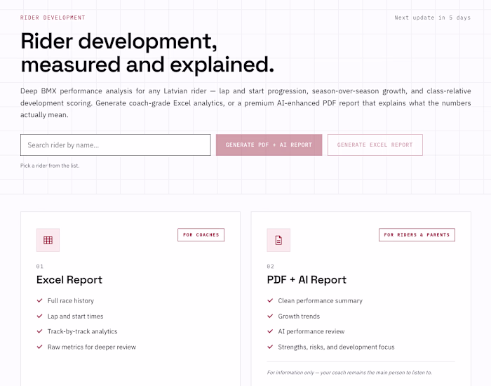 BMX Race Analytics Platform - Rider Reports & Rankings