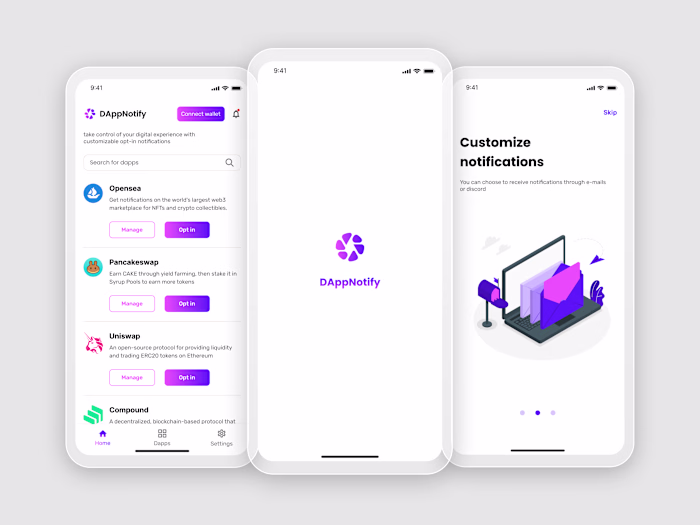 DAPPNOTIFY Mobile App Design
