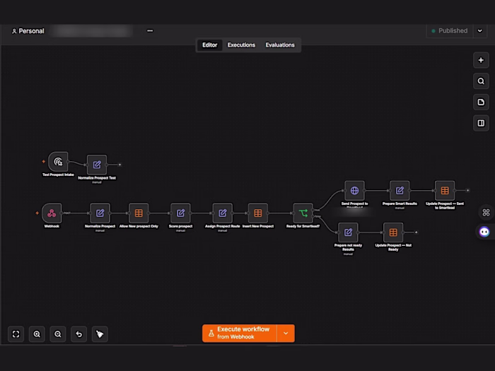 n8n Workflow Automation Suite