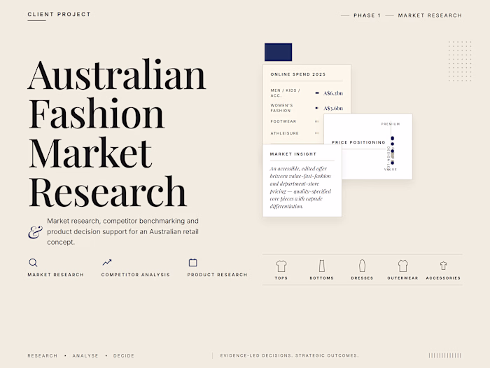 Australian Fashion Market & Product Research