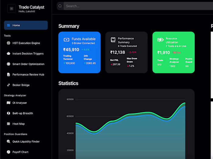 Trade Catalyst