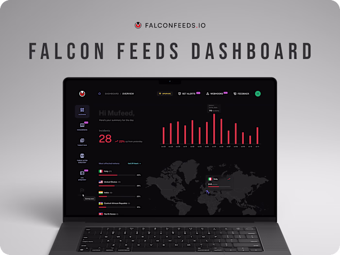 FalconFeeds Dashboard