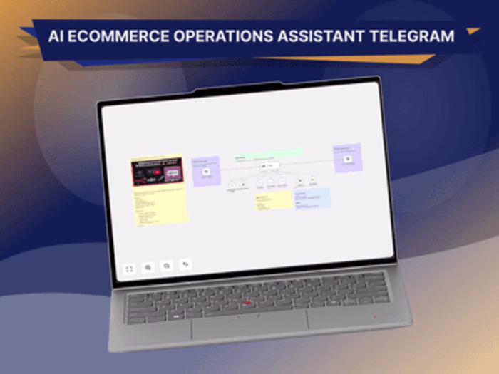 AI eCommerce Operations Assistant via Telegram