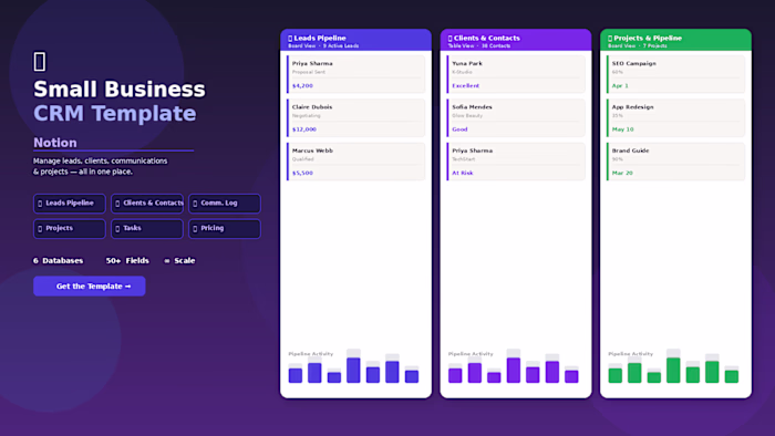 BusinessFlow CRM Notion Template