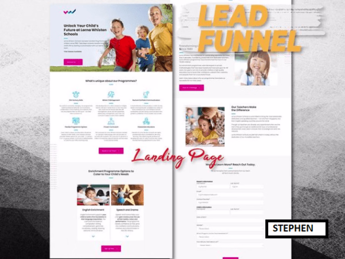 Sales Funnel Designer